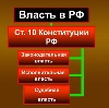 Органы власти в Казанском